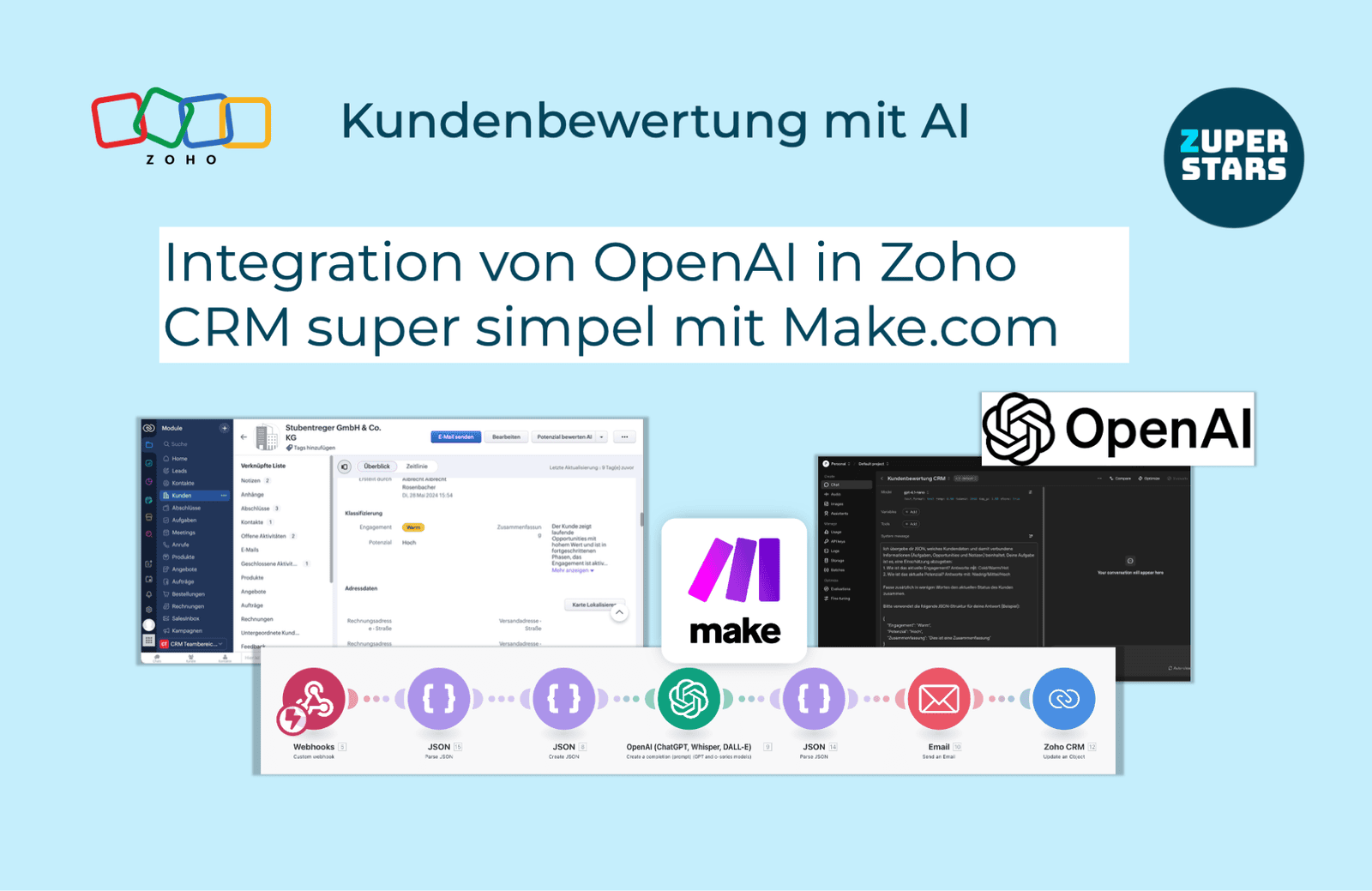 Zuperstars Video: Integration von OpenAI in Zoho CRM mit make.com